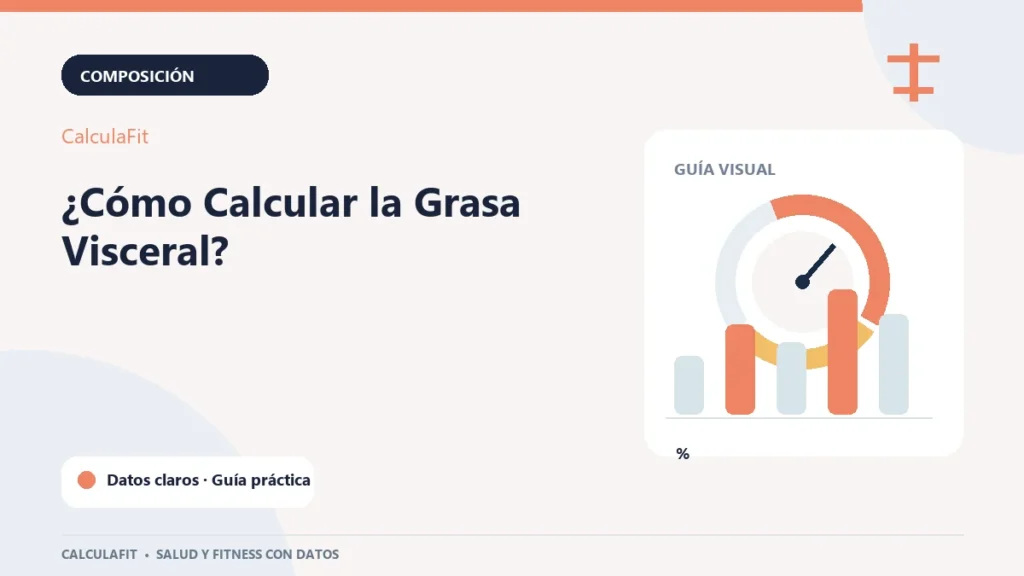 Infografía: ¿Cómo Calcular la Grasa Visceral? | CalculaFit