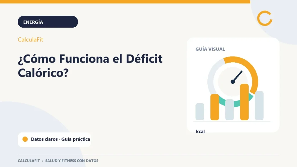Infografía: ¿Cómo Funciona el Déficit Calórico? | CalculaFit