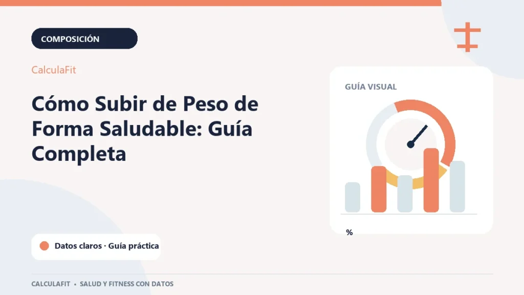 Infografía: Cómo Subir de Peso de Forma Saludable: Guía Completa | CalculaFit