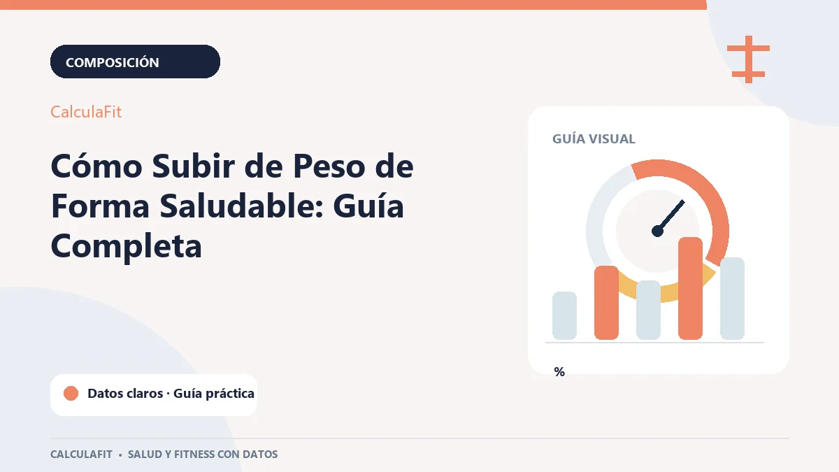 Infografía sobre cómo engordar 5 kilos en una semana: peso real frente a agua retenida