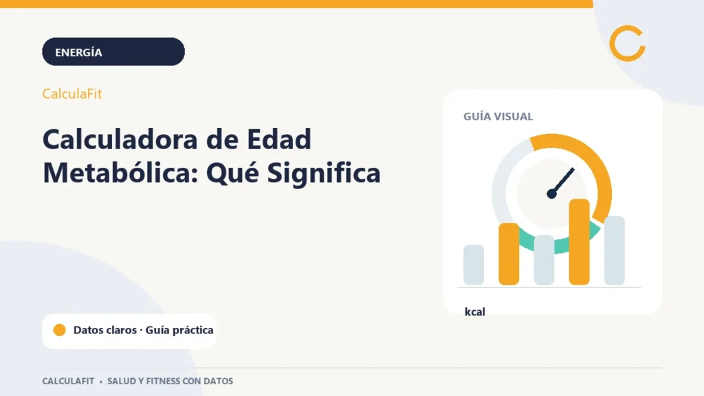 Infografía: Calculadora de Edad Metabólica: Qué Significa | CalculaFit