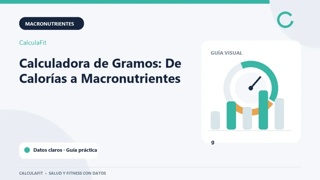 Infografía: Calculadora de Gramos: De Calorías a Macronutrientes | CalculaFit