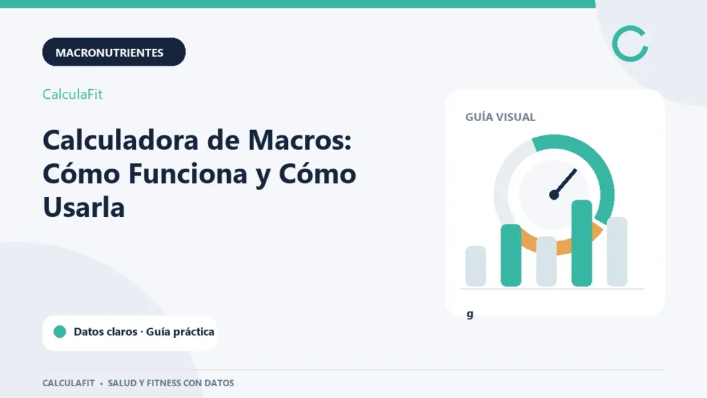 Infografía: Calculadora de Macros: Cómo Funciona y Cómo Usarla | CalculaFit