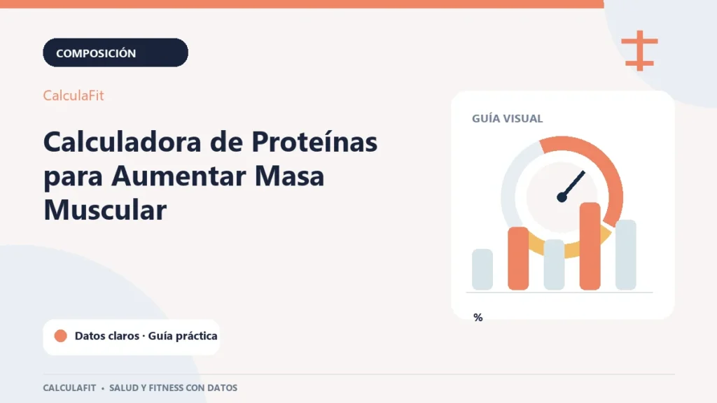 Infografía: Calculadora de Proteínas para Aumentar Masa Muscular | CalculaFit