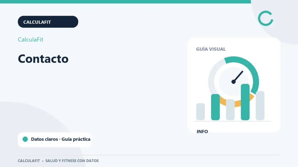 Infografía: Contacto | CalculaFit