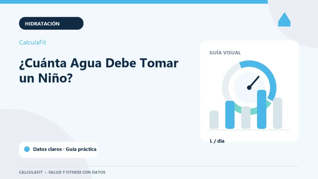 Infografía: ¿Cuánta Agua Debe Tomar un Niño? | CalculaFit