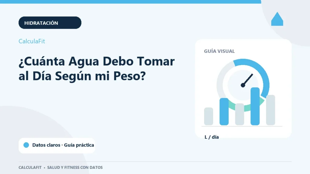 Infografía: ¿Cuánta Agua Debo Tomar al Día Según mi Peso? | CalculaFit
