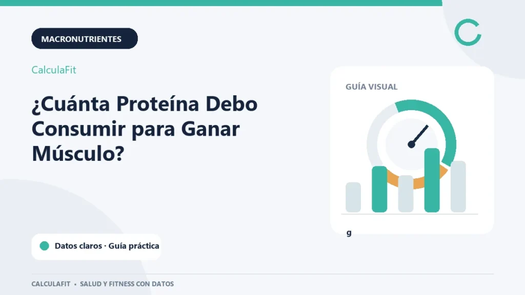 Infografía: ¿Cuánta Proteína Debo Consumir para Ganar Músculo? | CalculaFit