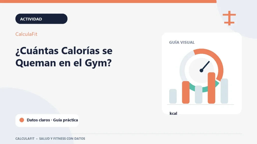 Infografía: ¿Cuántas Calorías se Queman en el Gym? | CalculaFit