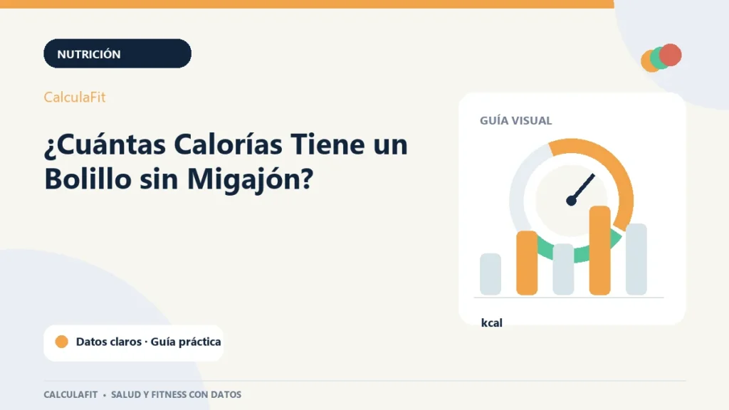 Infografía: ¿Cuántas Calorías Tiene un Bolillo sin Migajón? | CalculaFit