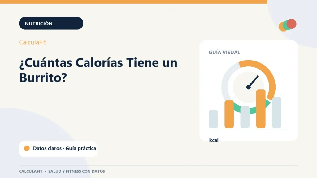 Infografía: ¿Cuántas Calorías Tiene un Burrito? | CalculaFit