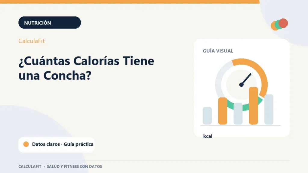 Infografía: ¿Cuántas Calorías Tiene una Concha? | CalculaFit