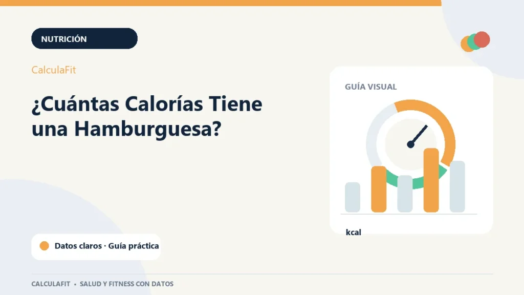 Infografía: ¿Cuántas Calorías Tiene una Hamburguesa? | CalculaFit