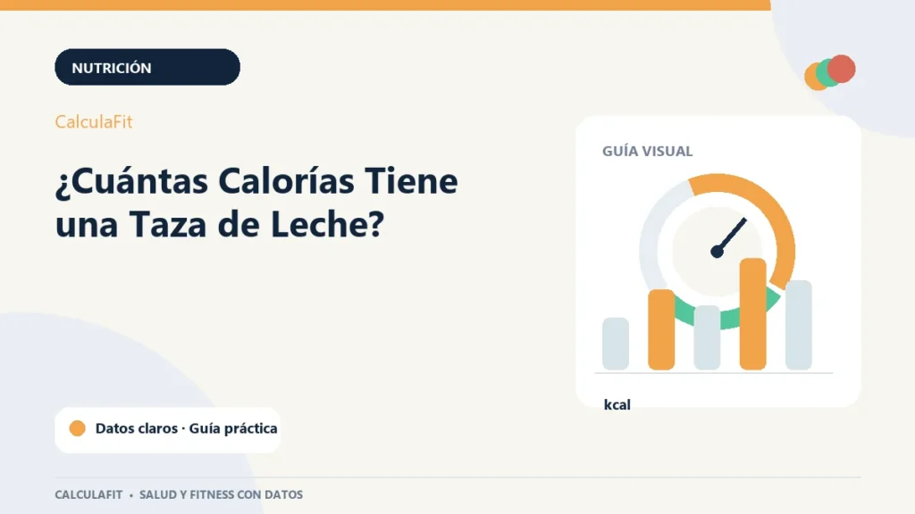 Infografía: ¿Cuántas Calorías Tiene una Taza de Leche? | CalculaFit
