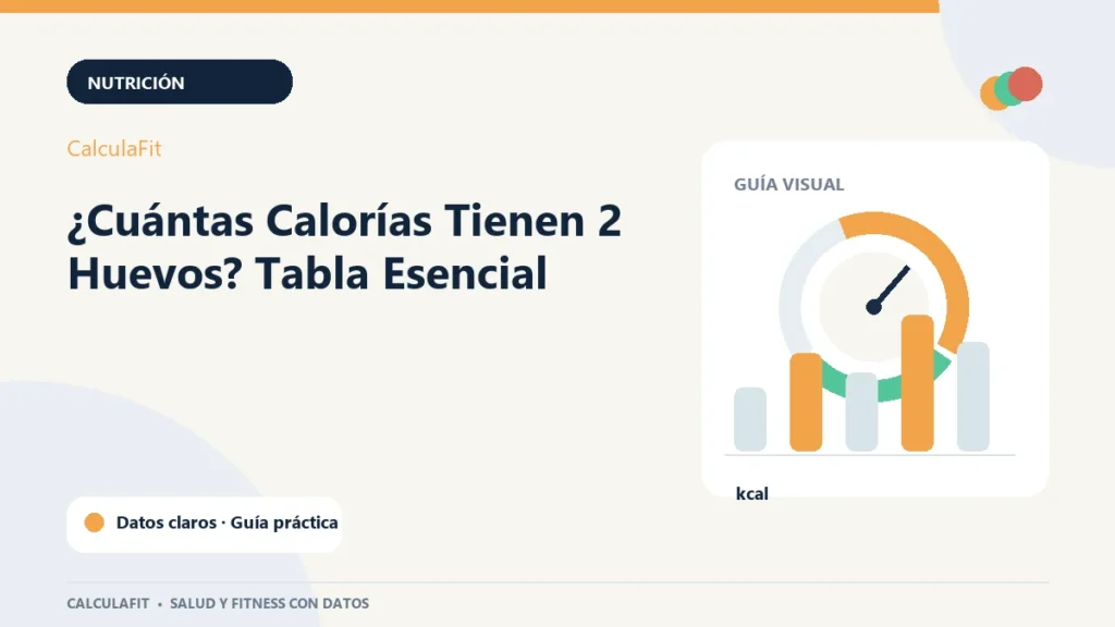Infografía: ¿Cuántas Calorías Tienen 2 Huevos? Tabla Esencial | CalculaFit