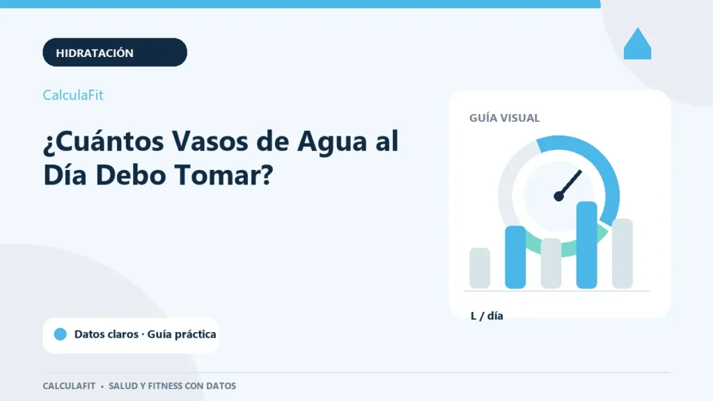 Infografía: ¿Cuántos Vasos de Agua al Día Debo Tomar? | CalculaFit