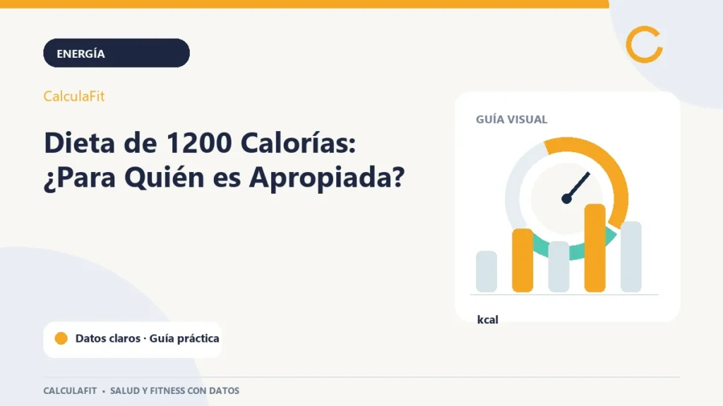 Infografía: Dieta de 1200 Calorías: ¿Para Quién es Apropiada? | CalculaFit