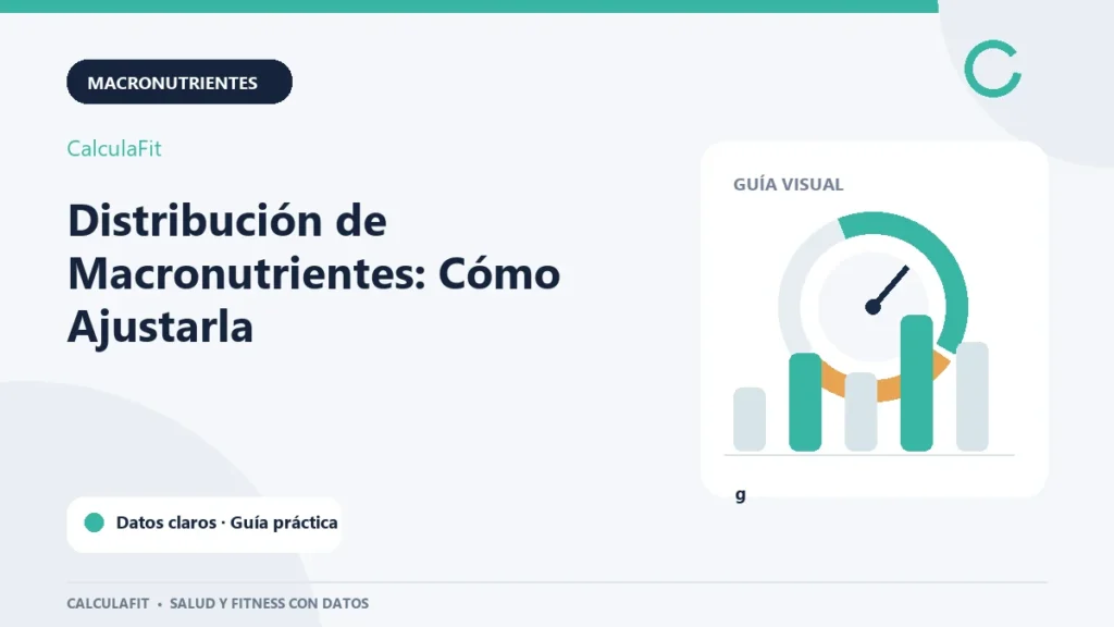 Infografía: Distribución de Macronutrientes: Cómo Ajustarla | CalculaFit