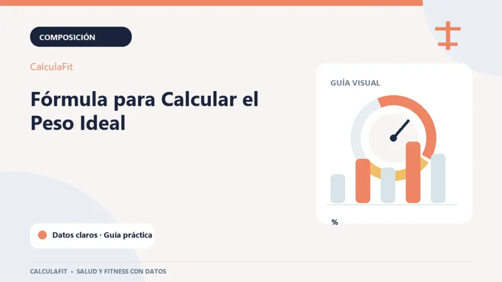 Infografía: Fórmula para Calcular el Peso Ideal | CalculaFit
