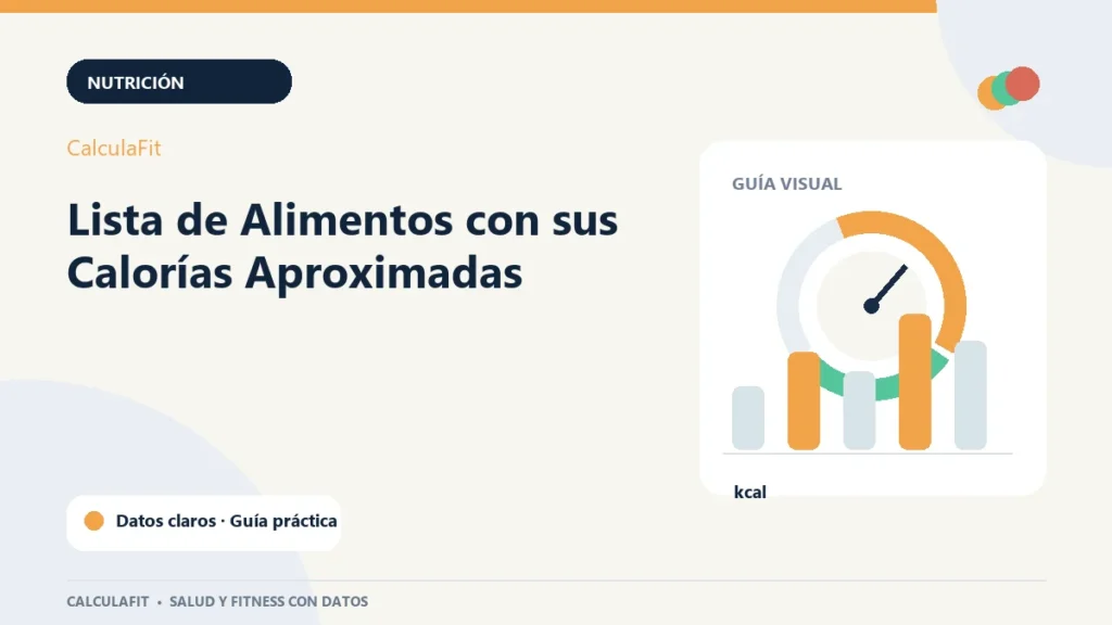 Infografía: Lista de Alimentos con sus Calorías Aproximadas | CalculaFit