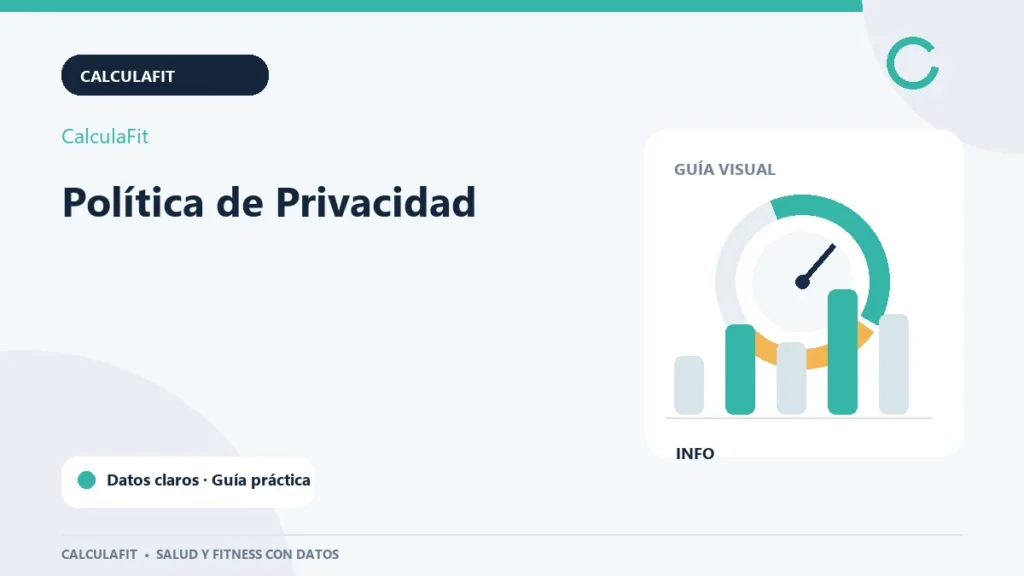 Infografía: Política de Privacidad | CalculaFit