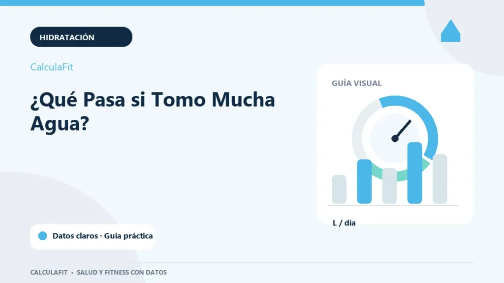 Infografía: ¿Qué Pasa si Tomo Mucha Agua? | CalculaFit