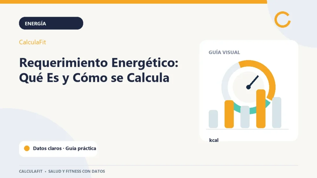 Infografía: Requerimiento Energético: Qué Es y Cómo se Calcula | CalculaFit
