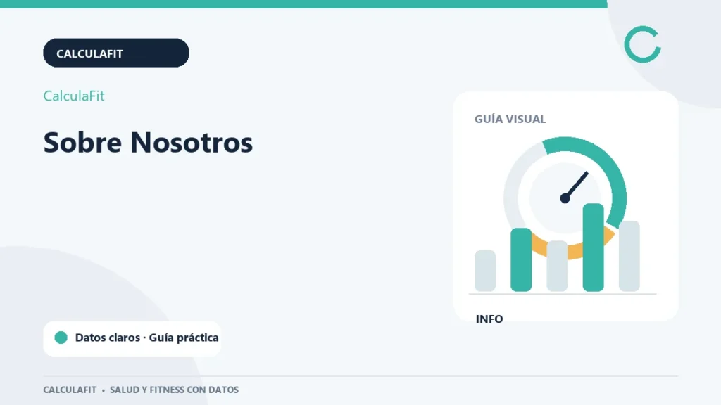 Infografía: Sobre Nosotros | CalculaFit