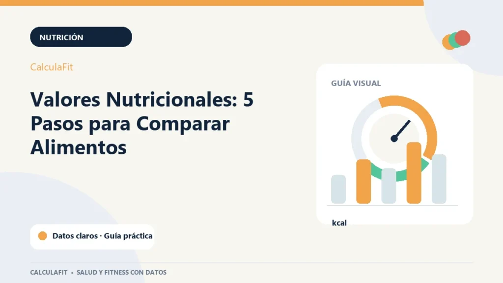Infografía: Valores Nutricionales: 5 Pasos para Comparar Alimentos | CalculaFit